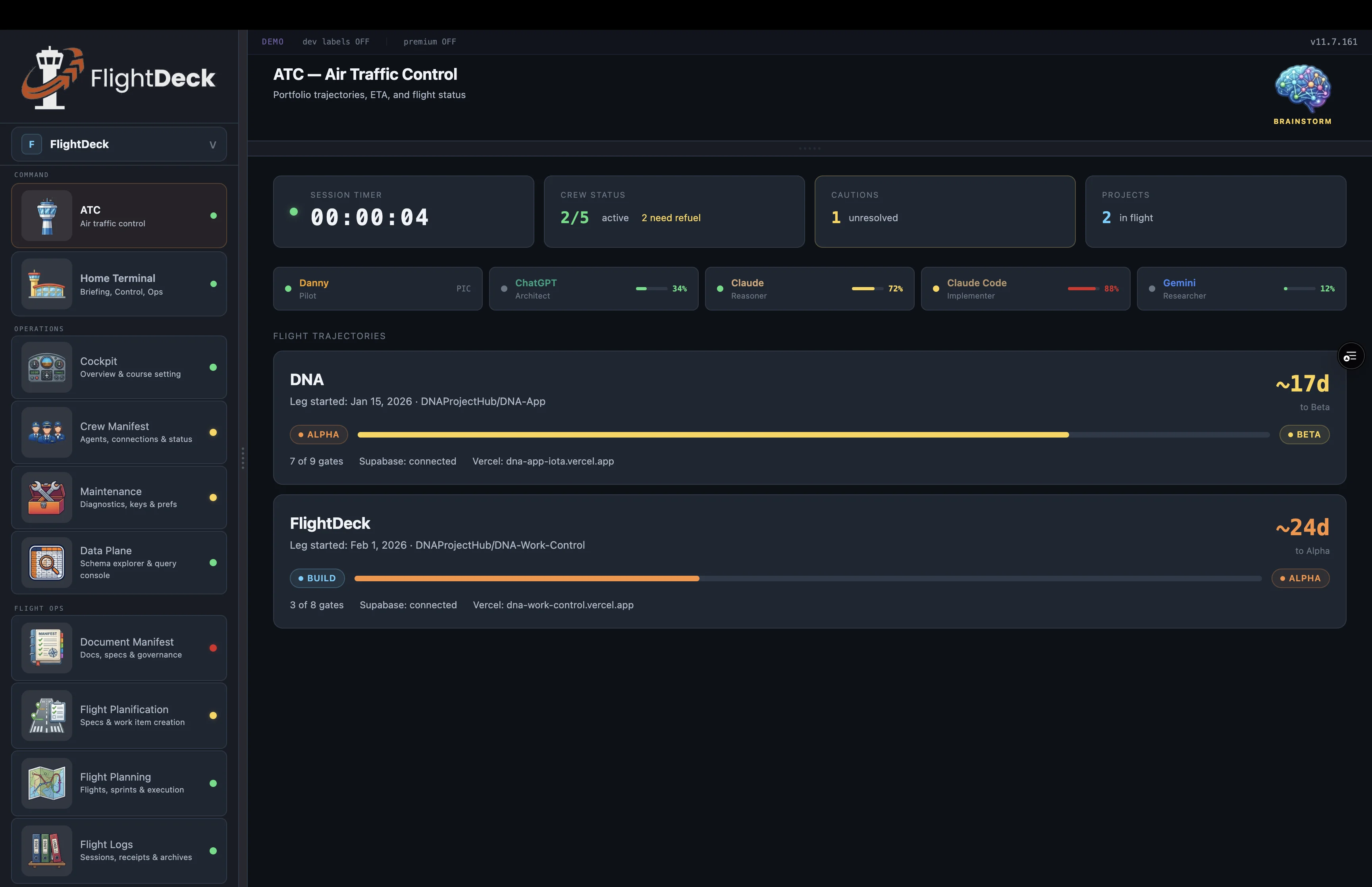 FlightDeck ATC — Air Traffic Control view showing crew status, session timer, and multi-project flight trajectories